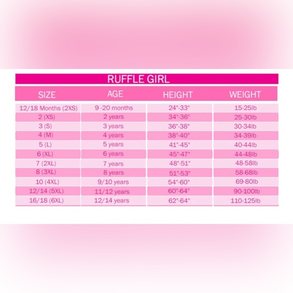 Ruffle Girl Blue Floral Smocked One Piece Swimsuit Size 3XL/8 - Picture 5 of 5